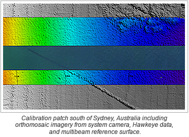 Calibration patch south of Sydney, Australia including orthomosaic imagery from system camera, Hawkeye data, and multibeam reference surface.