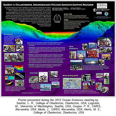 SeaMap: A collaborative, undergraduate-focused Seafloor Mapping Program 