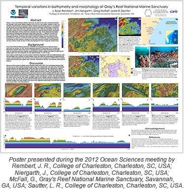Temporal variations in bathymetry and morphology at Gray’s Reef National Marine Sanctuary