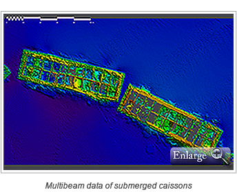 Multibeam data of submerged caissons